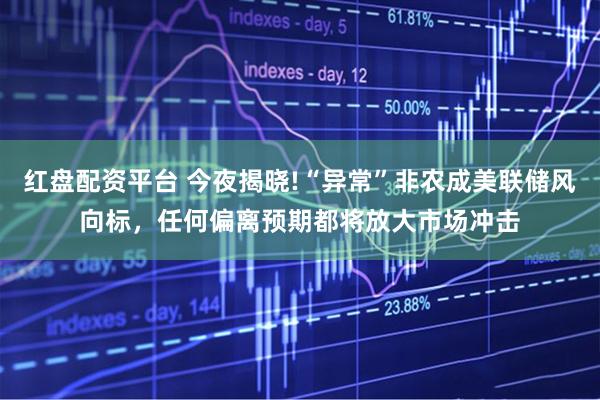 红盘配资平台 今夜揭晓!“异常”非农成美联储风向标，任何偏离预期都将放大市场冲击